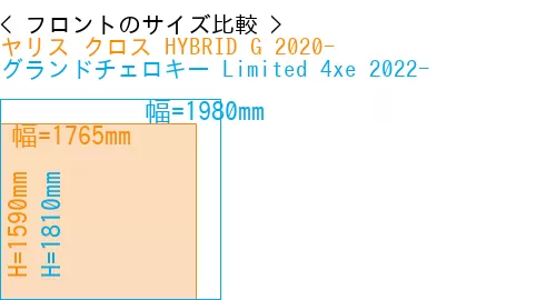 #ヤリス クロス HYBRID G 2020- + グランドチェロキー Limited 4xe 2022-